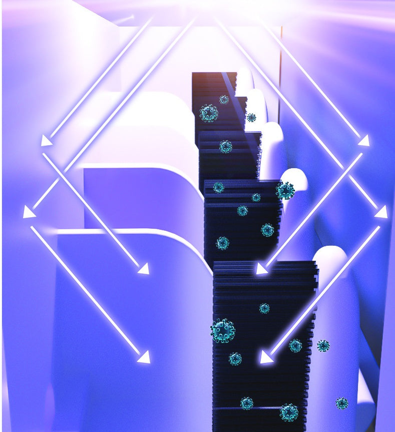 Intelligenter UV-Zahnbürsten-Sterilisator