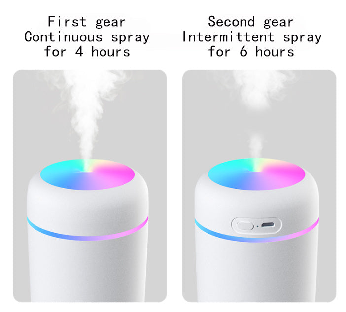 Mini-Aromaöl-Diffusor mit Luftbefeuchter