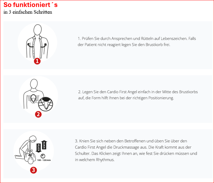 Cardio First Angel - Ihr optimaler Helfer für die Erste Hilfe