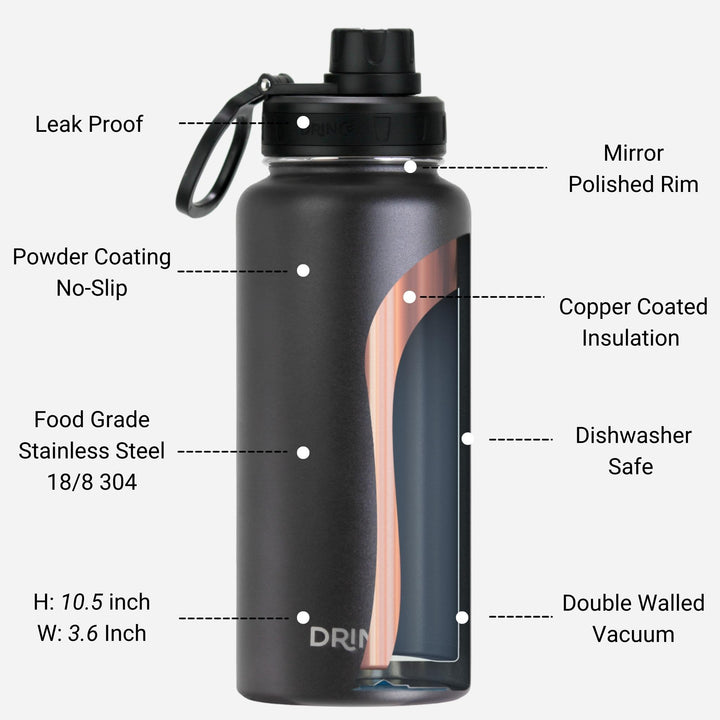 DRINCO® ca. 945 ml Edelstahl-Wasserflasche